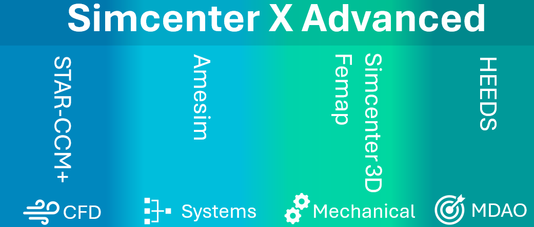 Simcenter X Advanced